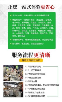 珠海香洲区不合格品销毁/报废公司