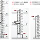 门头沟螺旋提升机图