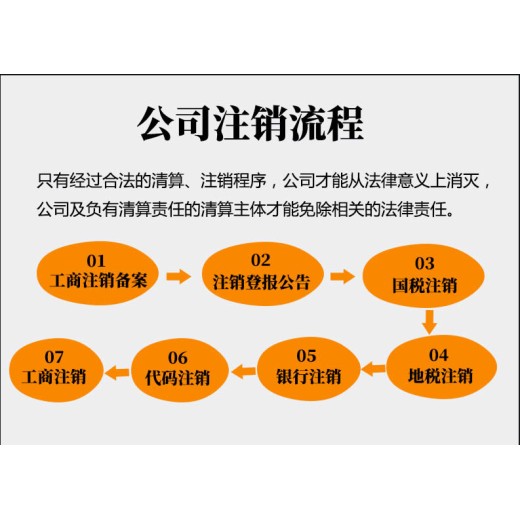 广州公司注销代办流程步骤