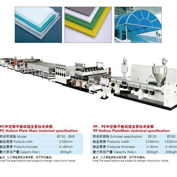 PC多层结构板挤出生产线设备U型锁扣阳光板