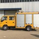消防車輛圖