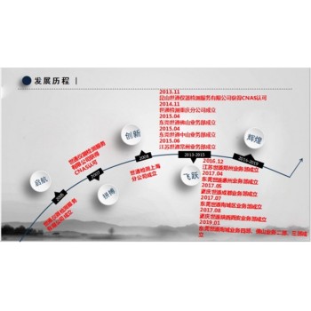 上海卢湾静音检测室仪器检测计量检定中心