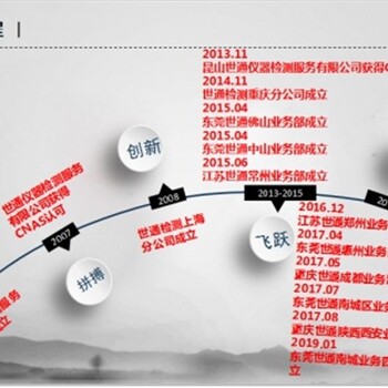 北京市網(wǎng)絡(luò)分析儀檢測檢驗校準(zhǔn)
