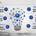 陜西安康專業(yè)計量校準ISO審廠