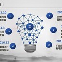 福建漳州理化實驗室儀器檢測計量檢定中心