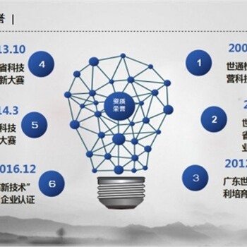 廣東肇慶專業(yè)計量校準(zhǔn)全國均可下廠