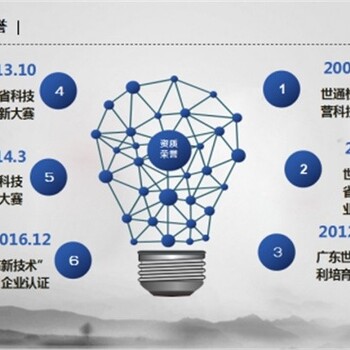 山东青岛光学实验室仪器检测计量检定中心