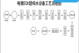 黑龙江鸡西RO反渗透水处理设备厂家江宇冷却五T/H反净水设备