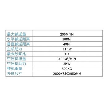 砂浆喷涂机图片多少钱