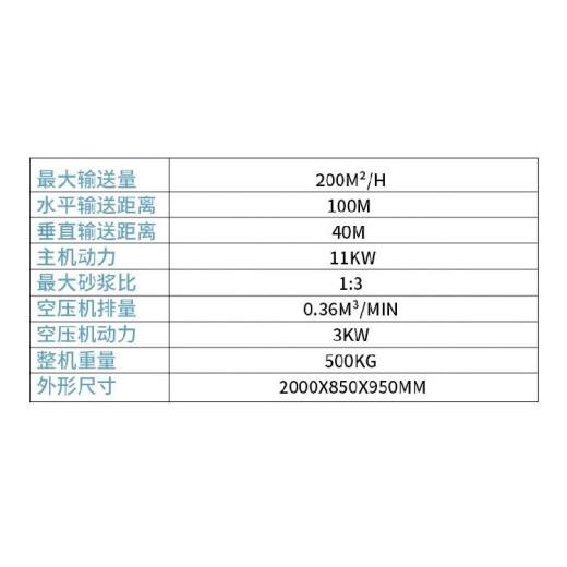 北京砂浆喷涂机价格