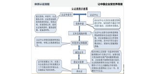 图片0