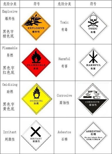 废油回收处理公司,废油回收厂家,靖江市废油回收