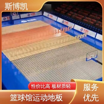斯博凱籃球館運動地板底漆耐磨面漆防滑支持定制全國供應(yīng)