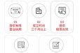 广东CMMI3级认证包含哪些内容