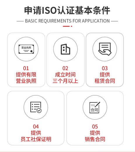 CMMI3級軟件能力成熟度模型評估周期,CMMI評估周期