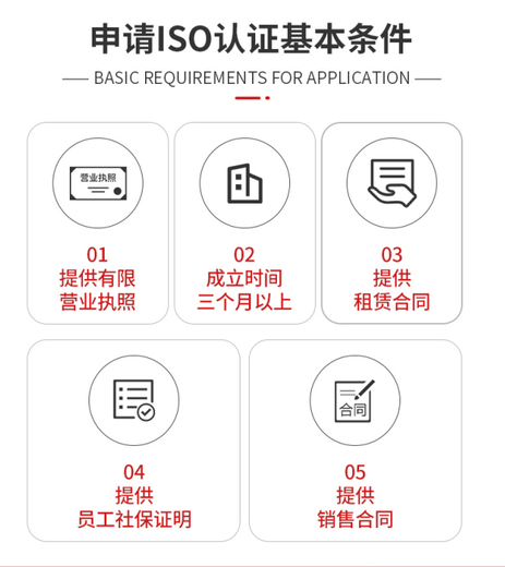 广东CMMI3级软件能力成熟度模型评估