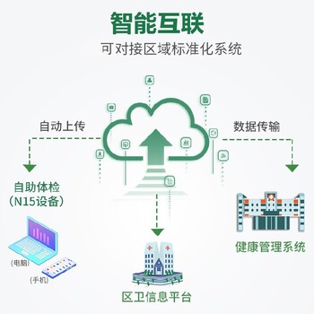 张家口张北县健康检测一体机