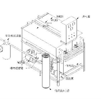 RO膜堵塞清洗機(jī)榆林生產(chǎn)錦瀧皇反滲透膜清洗機(jī)