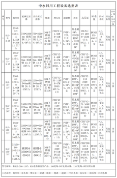 張家界大型反滲透設(shè)備報價
