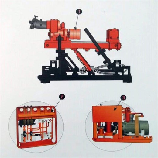 安徽煤矿用ZDY型全液压坑道钻机规格