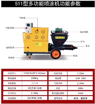 渝中多功能砂漿噴涂機器