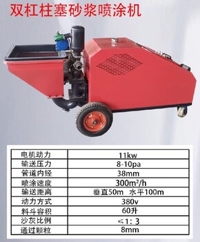 甘肃嘉峪关多功能砂浆喷涂机器