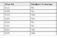 天门电子光纤耦合二极管激光器L4S