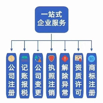 廣西梧州代辦食品生產(chǎn)許可證代辦電話