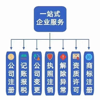 南宁马山代理财务公司代理记账保密