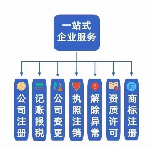 广西南宁代理食品生产许可证代办费用