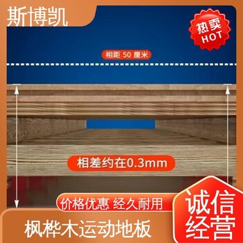 斯博凱楓樺木運動地板體育膠合板售后無憂誠信經營