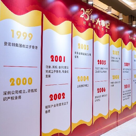 注冊安提瓜和巴布達公司多少錢