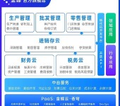 湖南岳阳,金蝶软件授权经销商,金蝶制造型企业管理系统