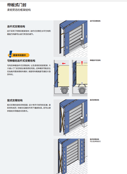 龙口市装卸货设备电话