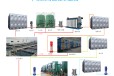 潮州有机废水处理设备厂家直销型号齐全