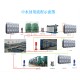 惠州各种废水处理设备图