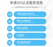 滁州ISO22301咨询认证如何实施
