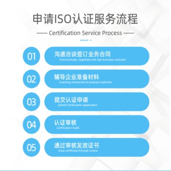 台湾信息技术服务管理体系认证要多少钱