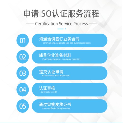 恩施ISO9001质量管理体系认证标准
