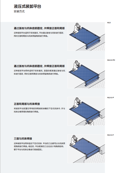 临邑县装卸货设备厂家