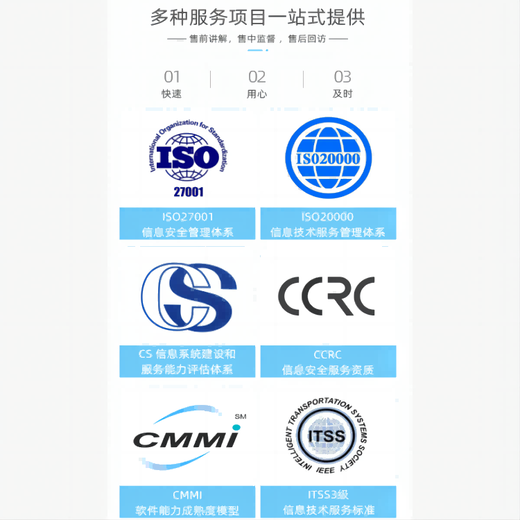 陇南ISO9001质量管理体系认证条件