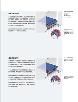 滨州装卸货设备报价