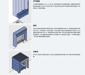 潍坊供应装卸货平台价格