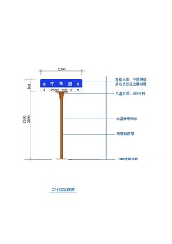 神农架路牌厂家