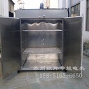 上海汽車(chē)靠背面罩加熱烤箱生產(chǎn)廠(chǎng)家