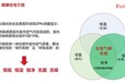 南京月子中心空調節能高效低碳生活