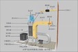 黄冈RUUDman全空气空调旧换新