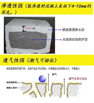 雅安异辛基三乙氧基硅烷多少钱,渗透性强防霉防污染