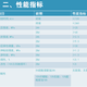 萍鄉(xiāng)鋁酸鹽無(wú)機(jī)防腐砂漿,粘結(jié)強(qiáng)度高產(chǎn)品圖