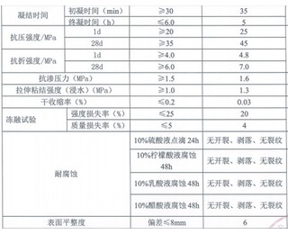 图片0